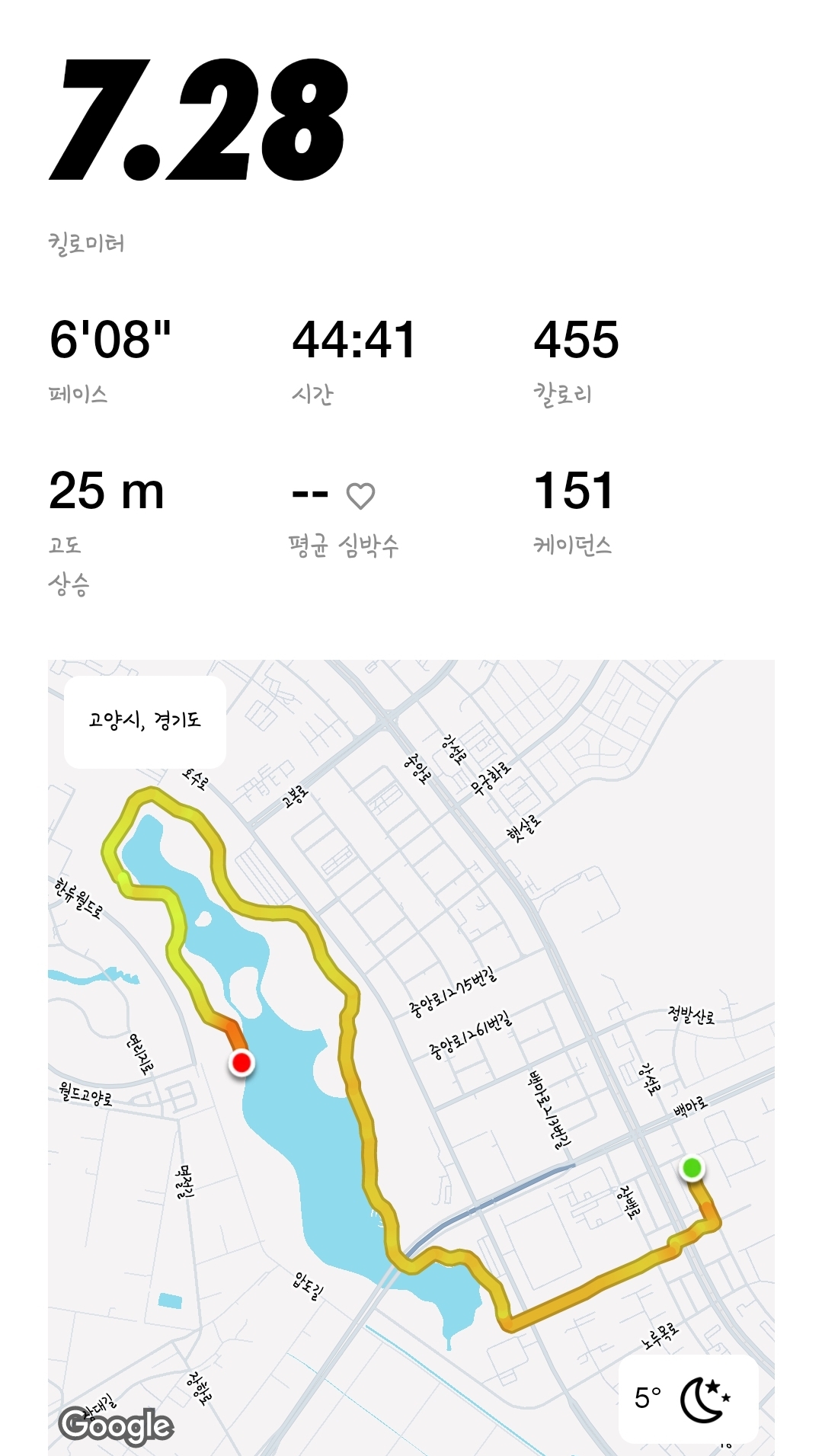 컨텐트 이미지